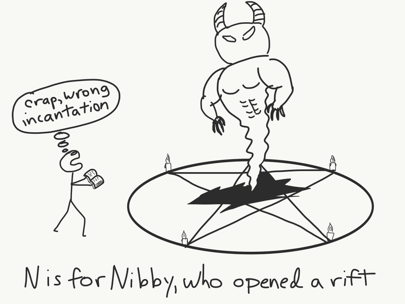 Illustration for article titled Z is for...